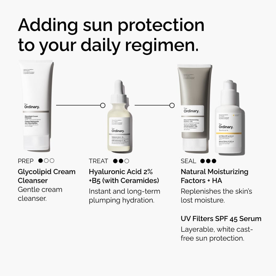 uv-filters-spf-45-serum-p0 uv-filters-spf-45-serum-regimen-graphic.jpg