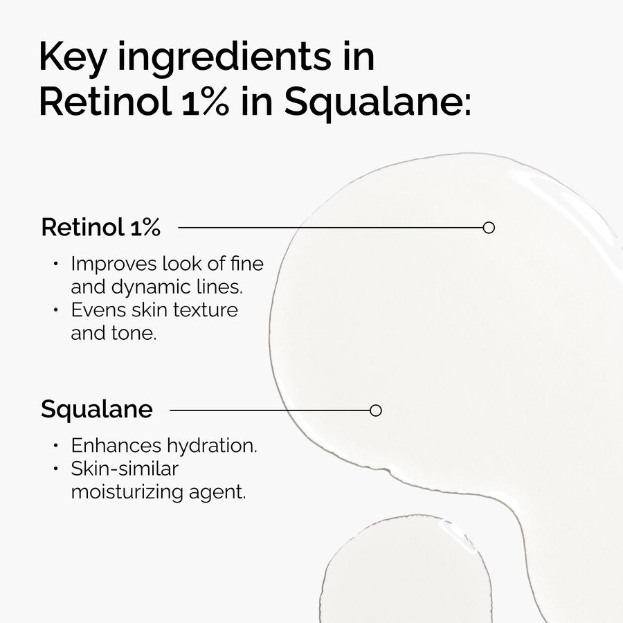 retinol-1-in-squalane-d4 FY25-D41247-ORD-Web-PDP-Rtnl-1pct-Sql-1x1-EN-2a.jpg