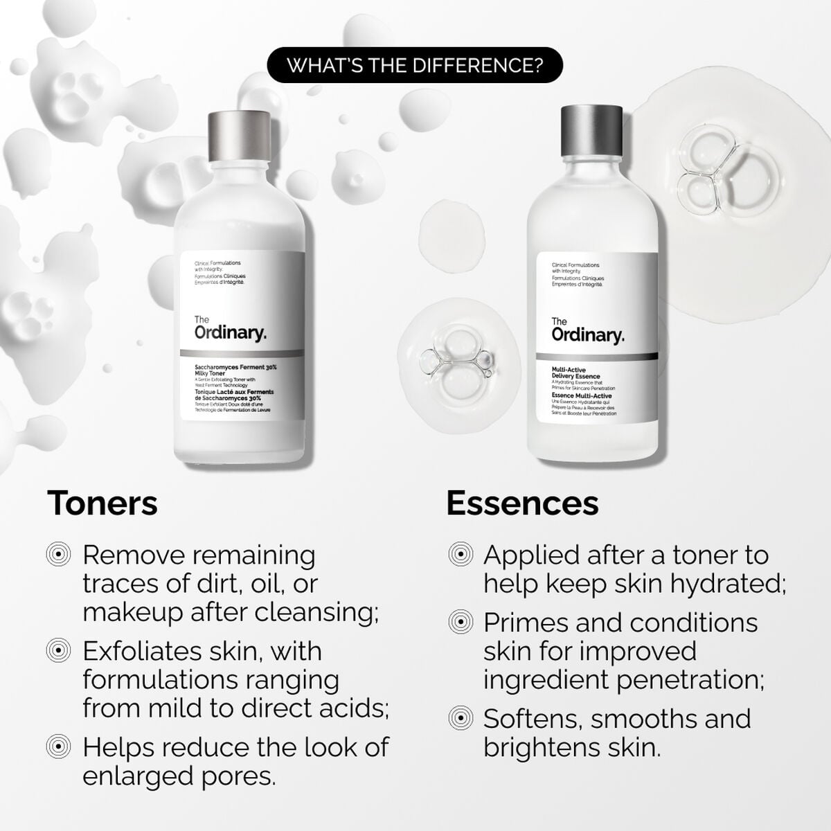 multi-active-delivery-essence-r8 ORD-MADE-Essence-vs-Toner-Infographic.jpg