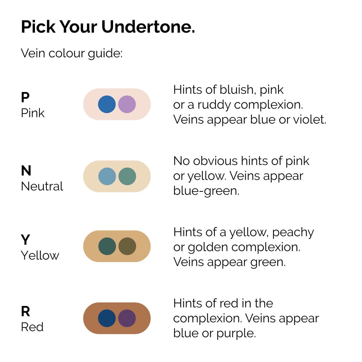 serum-foundation-a7 ORD-Web-PDP-Pick-Your-Serum-Foundation-Graphic_Frame-02.jpg