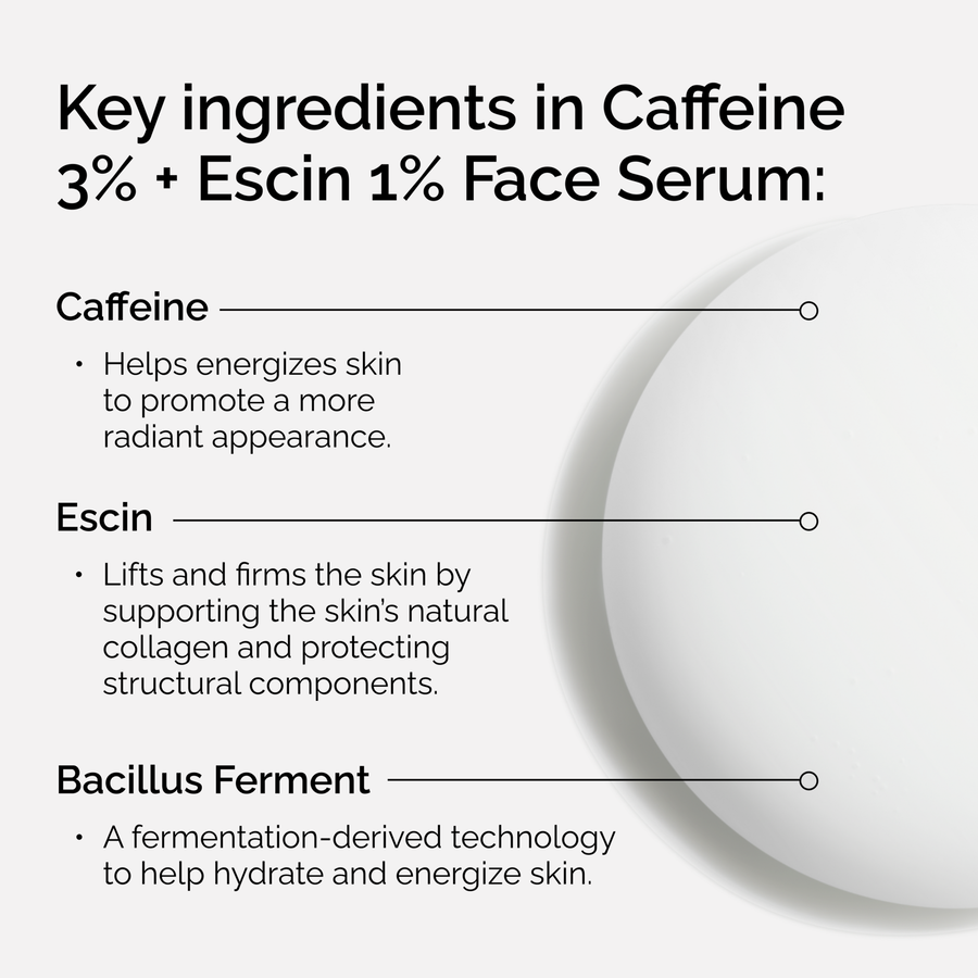 caffeine-3-escin-1-face-serum-y5 ord-caffeine-3pct-escin-1pct-face-serum-key-ingredients.png