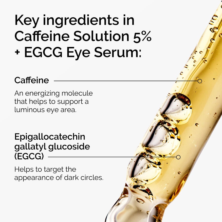 caffeine-solution-5-egcg-eye-serum-v3 ord-caffeine-5pct-egcg-eye-serum-key-ingredients-updated-graphic.jpg