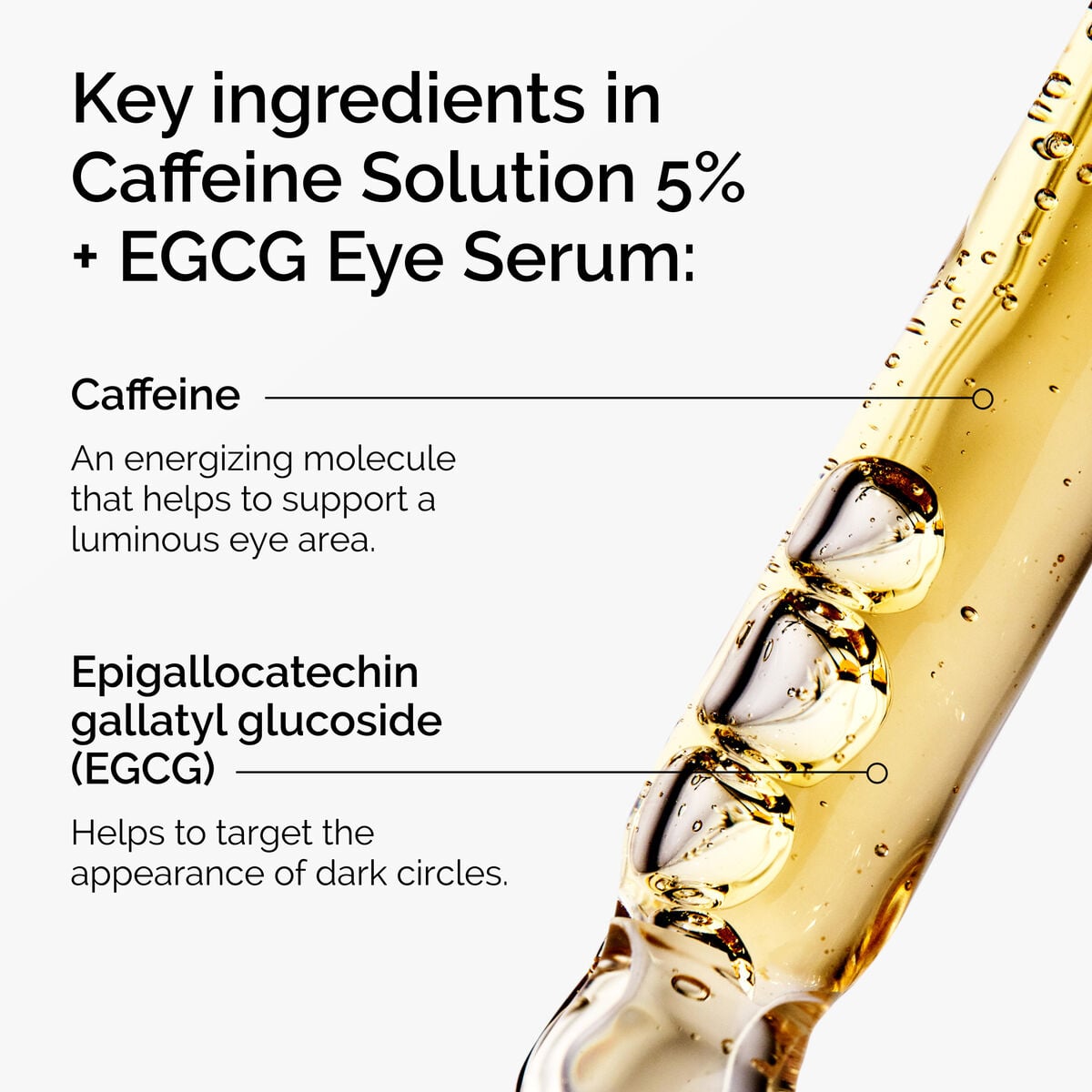 caffeine-solution-5-egcg-eye-serum-v3 ord-caffeine-5pct-egcg-eye-serum-key-ingredients-updated-graphic.jpg
