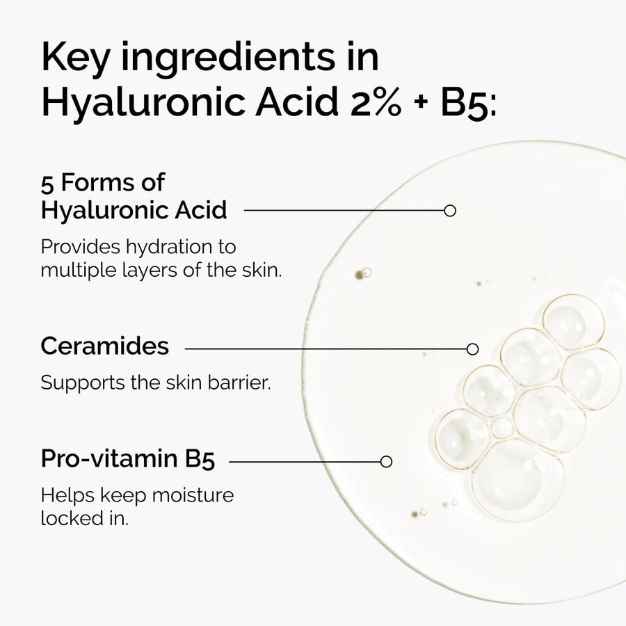 hyaluronic-acid-2-b5-with-ceramides-w6 ord-hyaluronic-acid-2pct-b5-hydrating-serum-ingredients-graphic.jpg