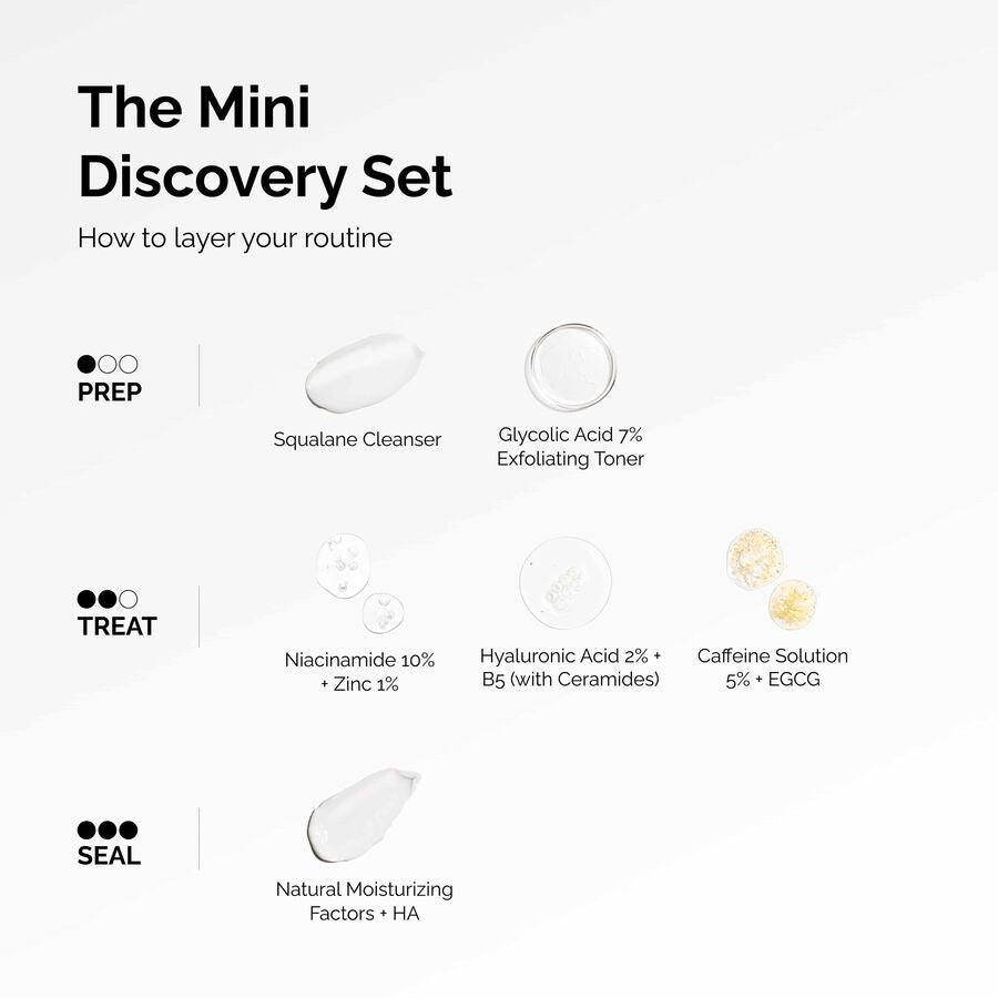 the-mini-discovery-set-j2 ord-mini-discoevery-set-layering-graphic.jpg