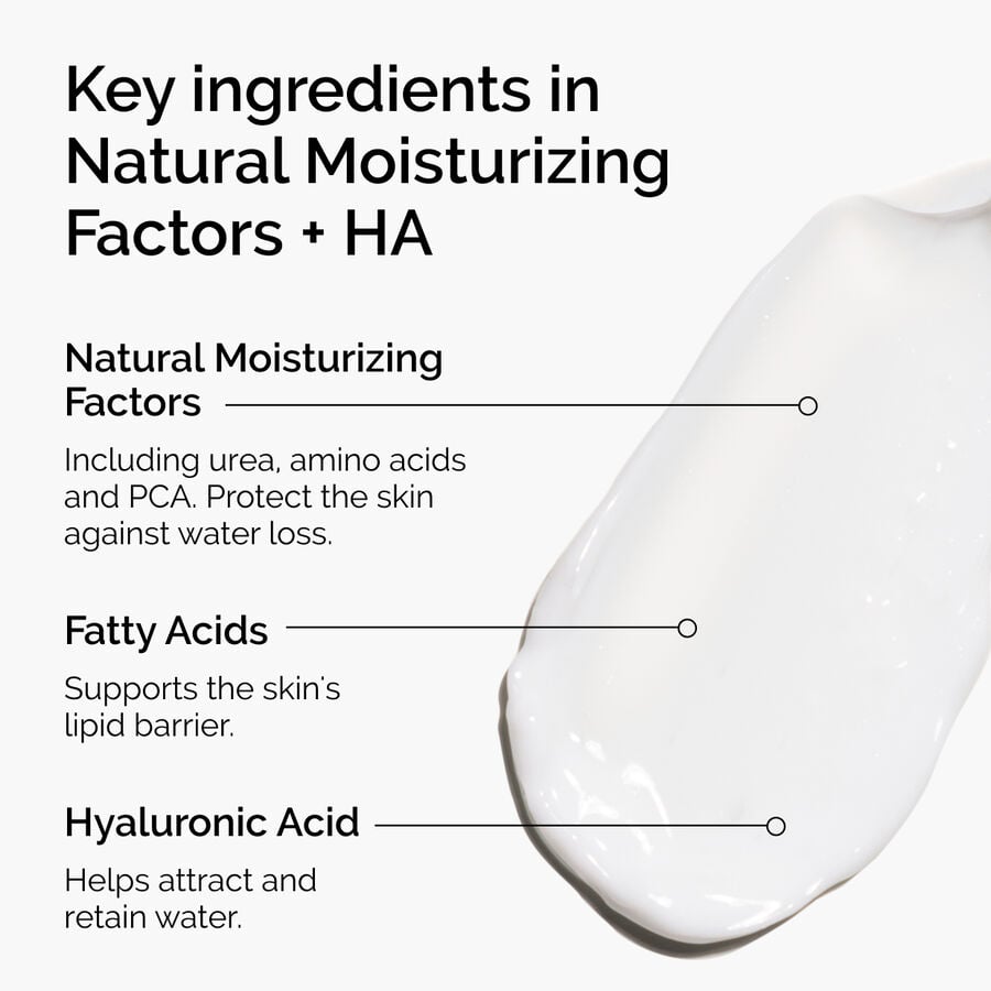 natural-moisturizing-factors-ha-c5 ord-natural-moisturizing-factors-ha-ingredients-graphic.jpg