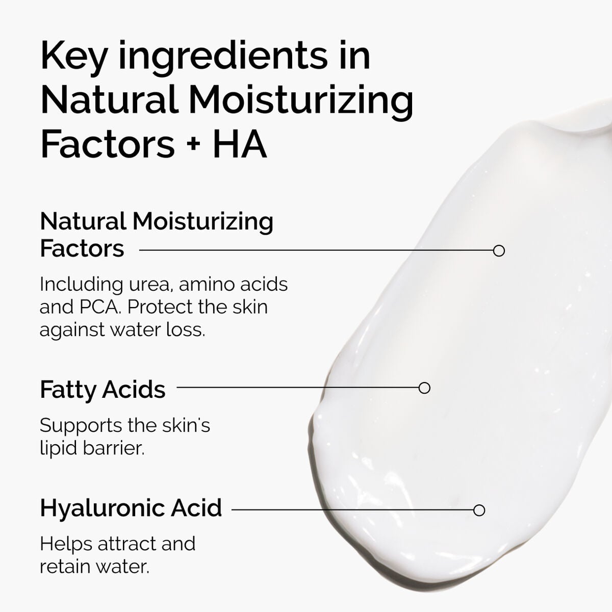 natural-moisturizing-factors-ha-c5 ord-natural-moisturizing-factors-ha-ingredients-graphic.jpg