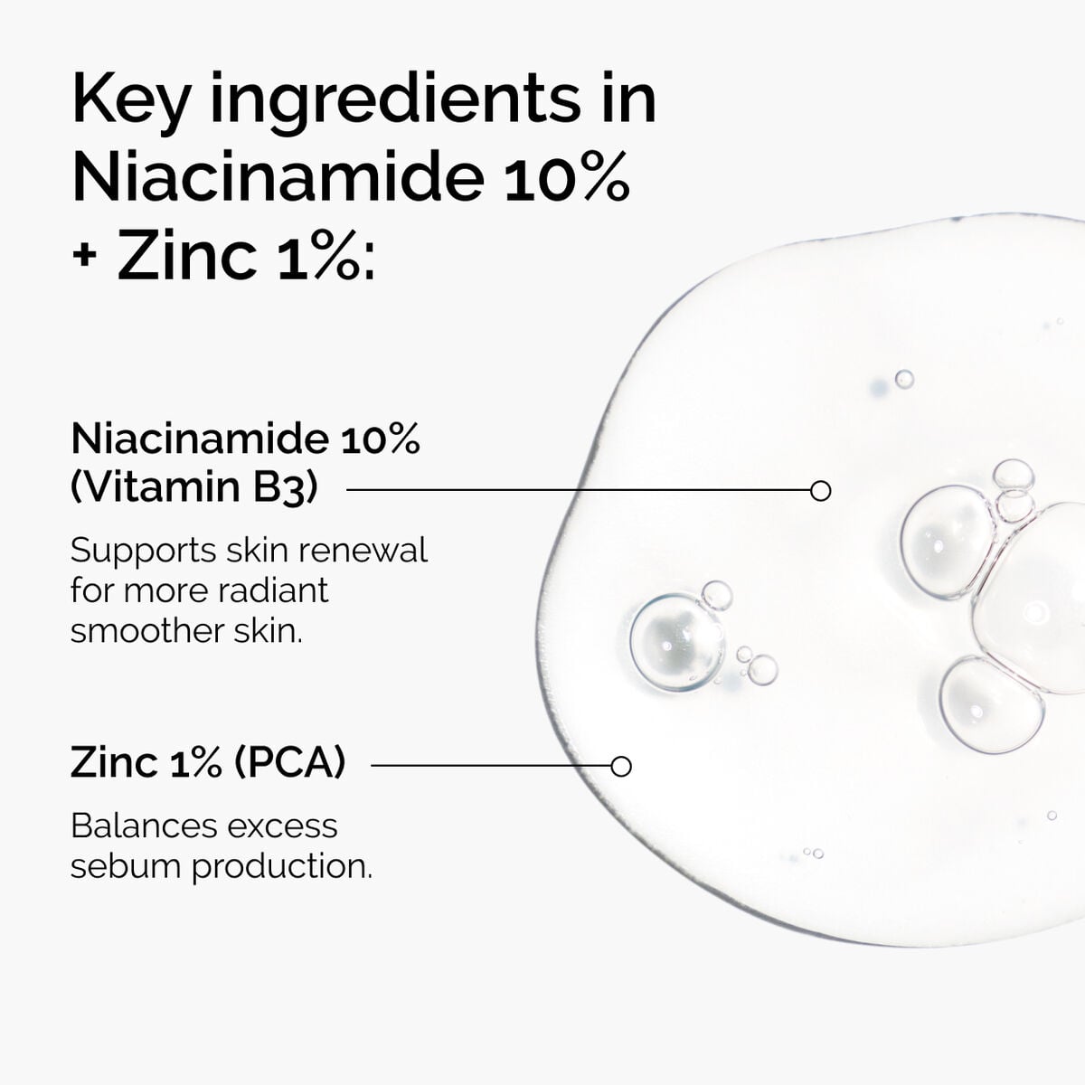 niacinamide-10-zinc-1-g5 ord-niacinamide-zinc-blemish-ingredients-graphic.jpg