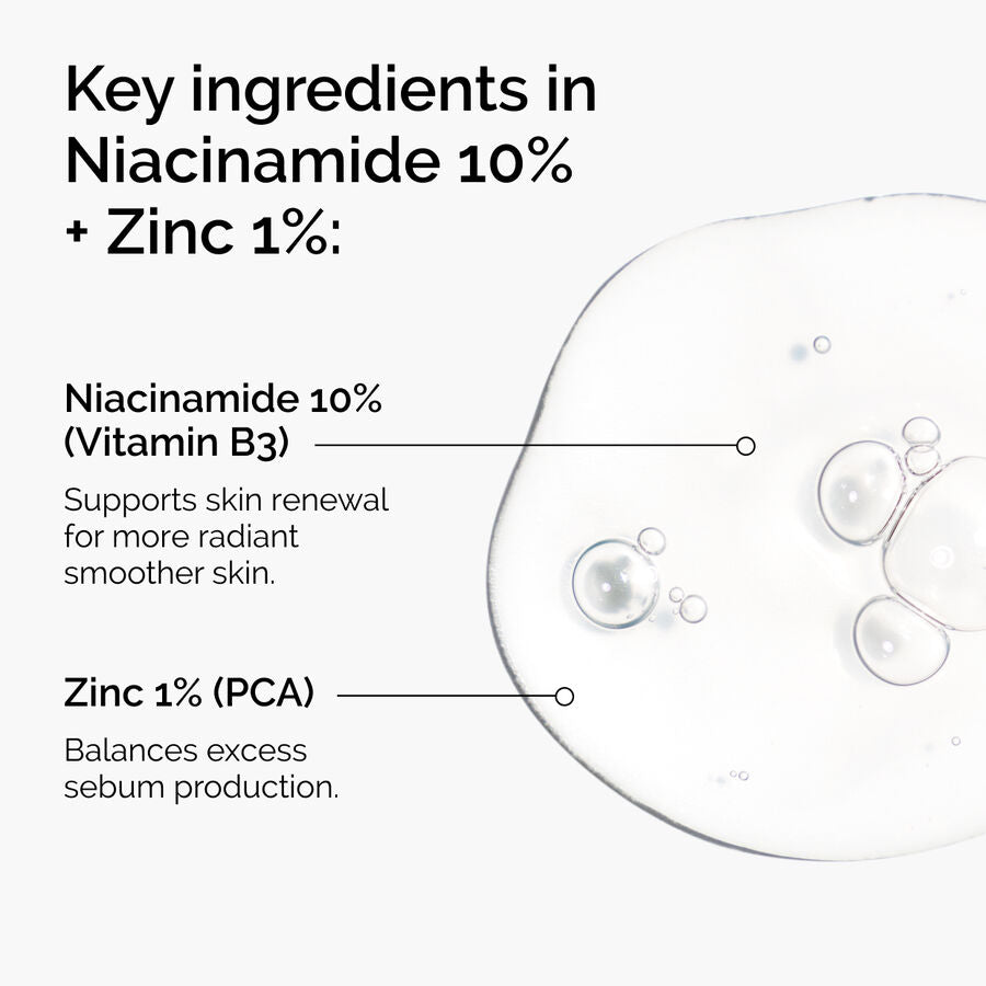 niacinamide-10-zinc-1-g5 ord-niacinamide-zinc-blemish-ingredients-graphic.jpg