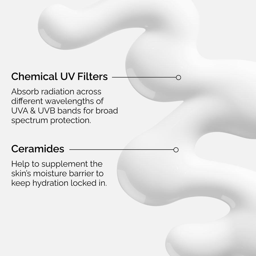 uv-filters-spf-45-serum-p0 uv-filters-spf-45-serum-key-ingredients-graphic.png